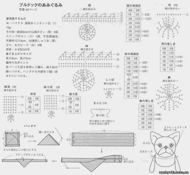 Схема вязания собачки амиругами 