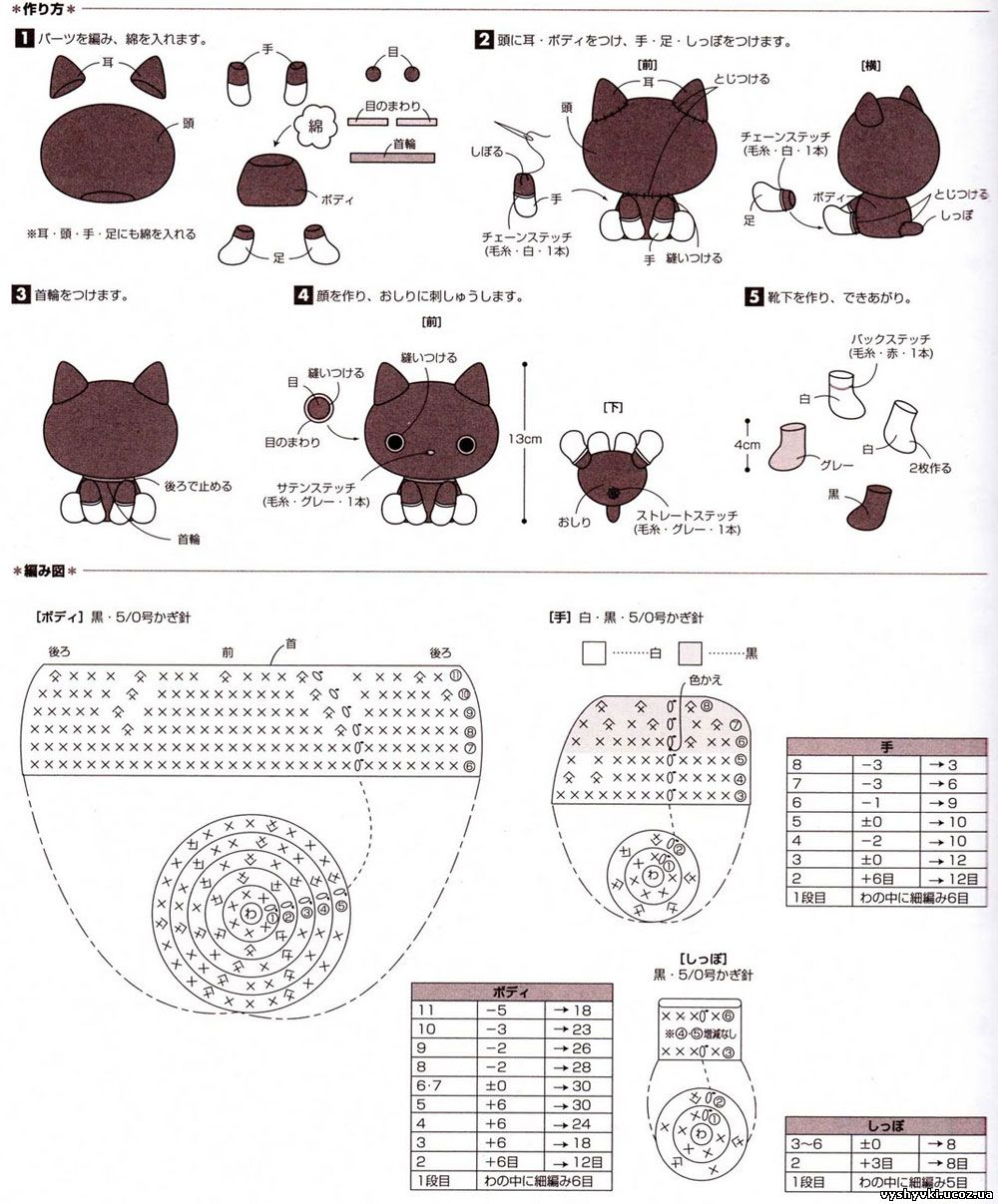 Схема Кошка в носочках - амигурами