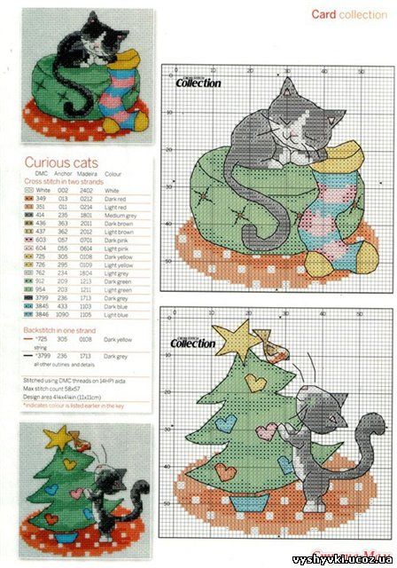 Новогодние открытки с котами 
