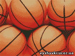 NBA - баскетбольные мячи 
