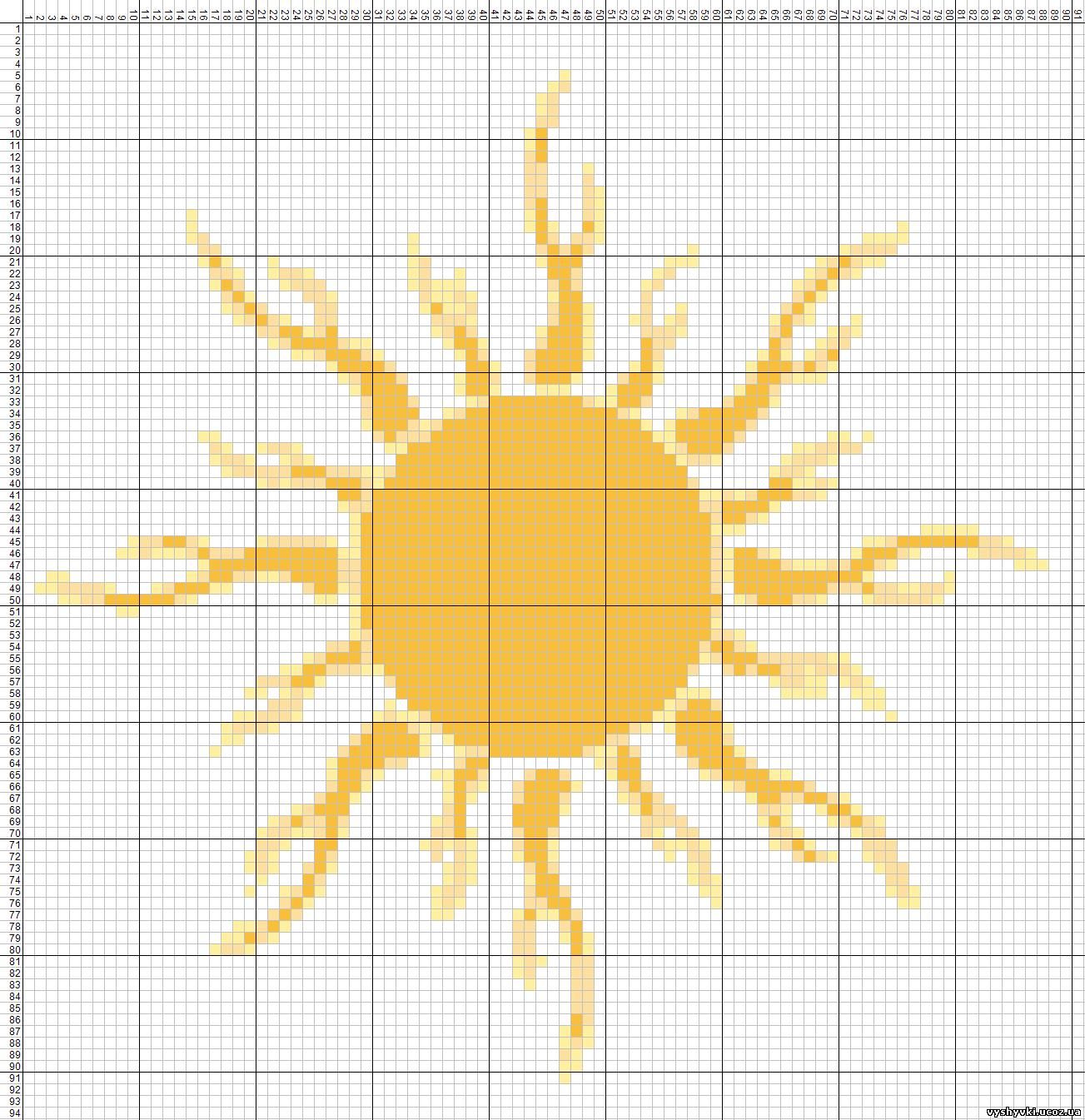 схема вышивки солнца крестиком