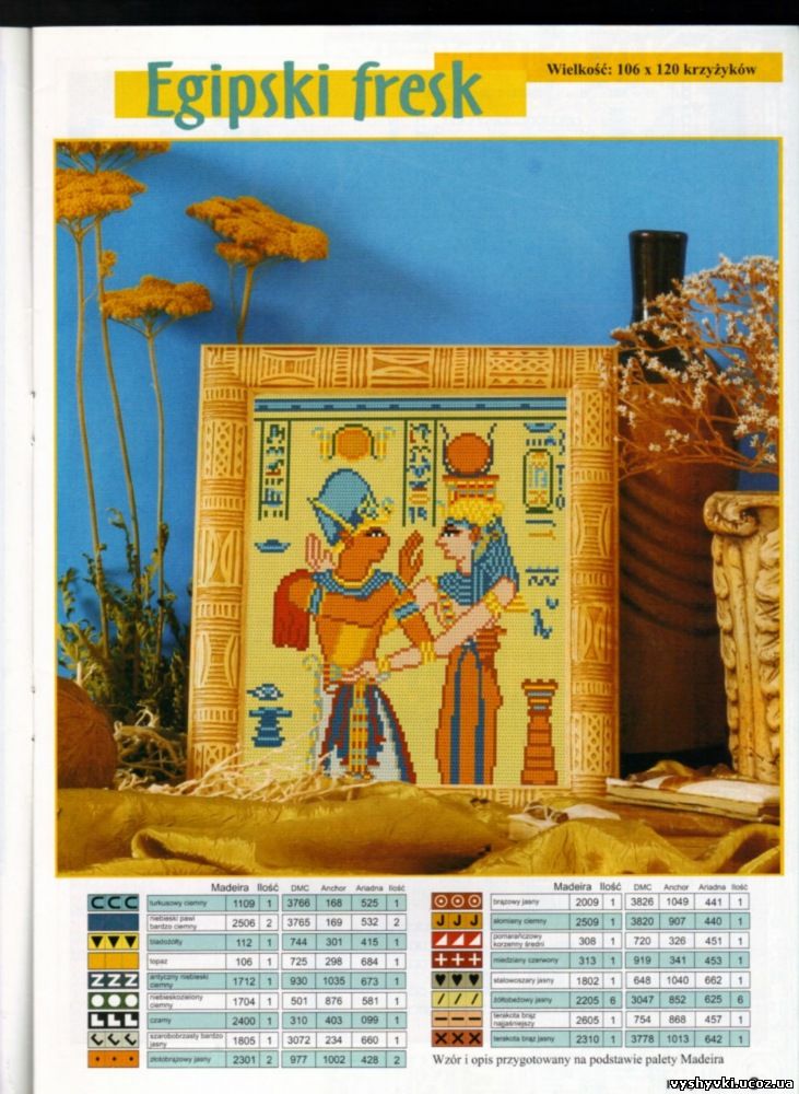 Египетская фреска 